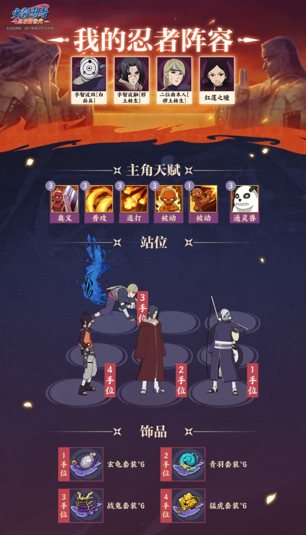 《火影忍者：忍者新世代》隱藏在面具后的精英忍者們！暗部組織玩法簡(jiǎn)介