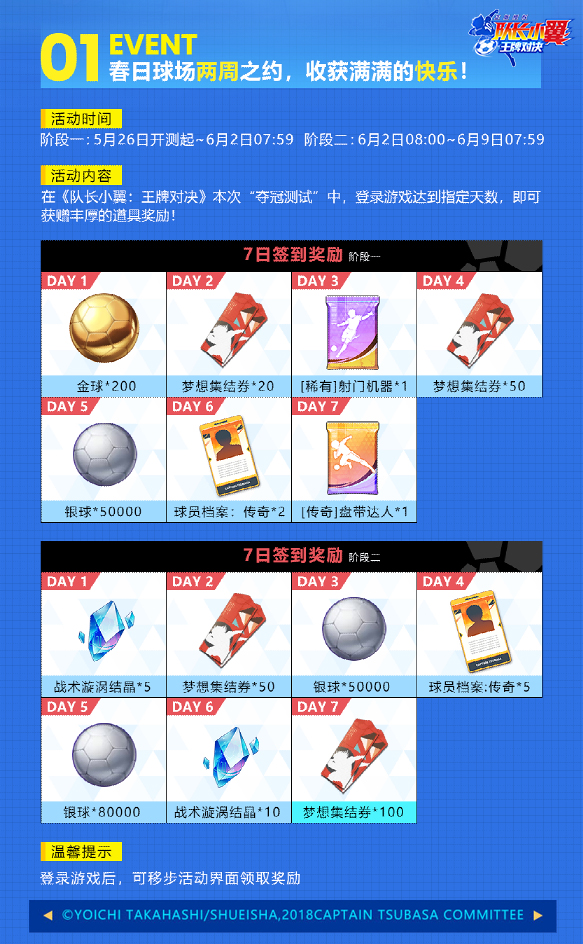 奪冠！《隊(duì)長(zhǎng)小翼：王牌對(duì)決》奪冠測(cè)試今日開(kāi)啟！