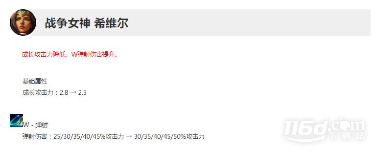 英雄聯(lián)盟13.12版本正式服輪子媽加強介紹