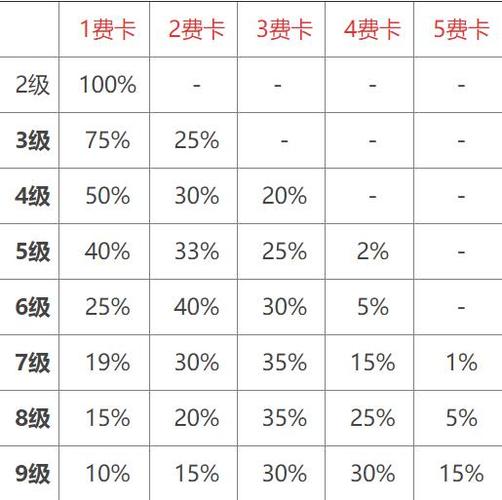 領(lǐng)導(dǎo)職數(shù)配備符合什么規(guī)定的