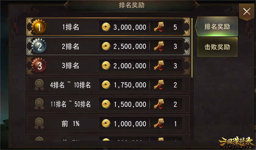 《三國(guó)誅將錄》資料片【神獸殿堂】開(kāi)啟， 金將左慈登場(chǎng)