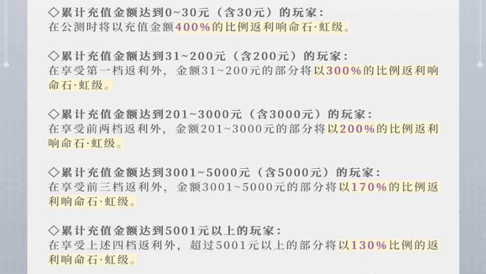 《宿命回響：弦上的嘆息》調(diào)調(diào)測試今日啟動，升級送多重福利