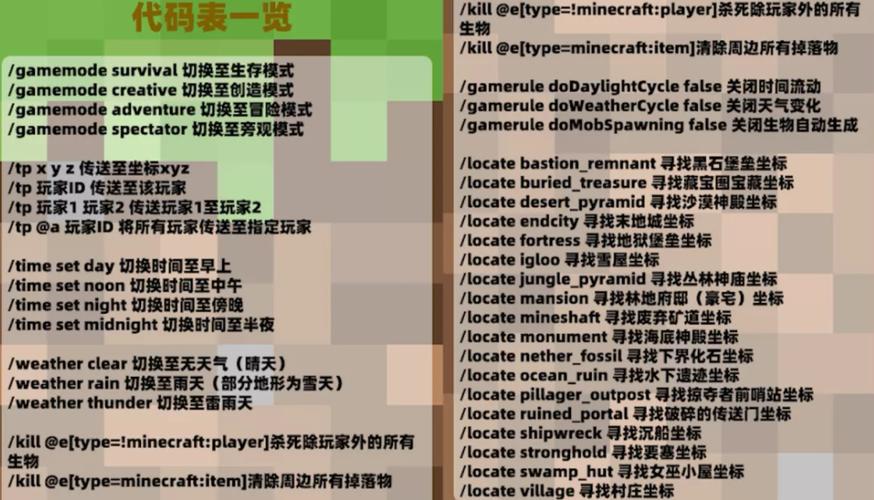 mc開創(chuàng)造指令大全