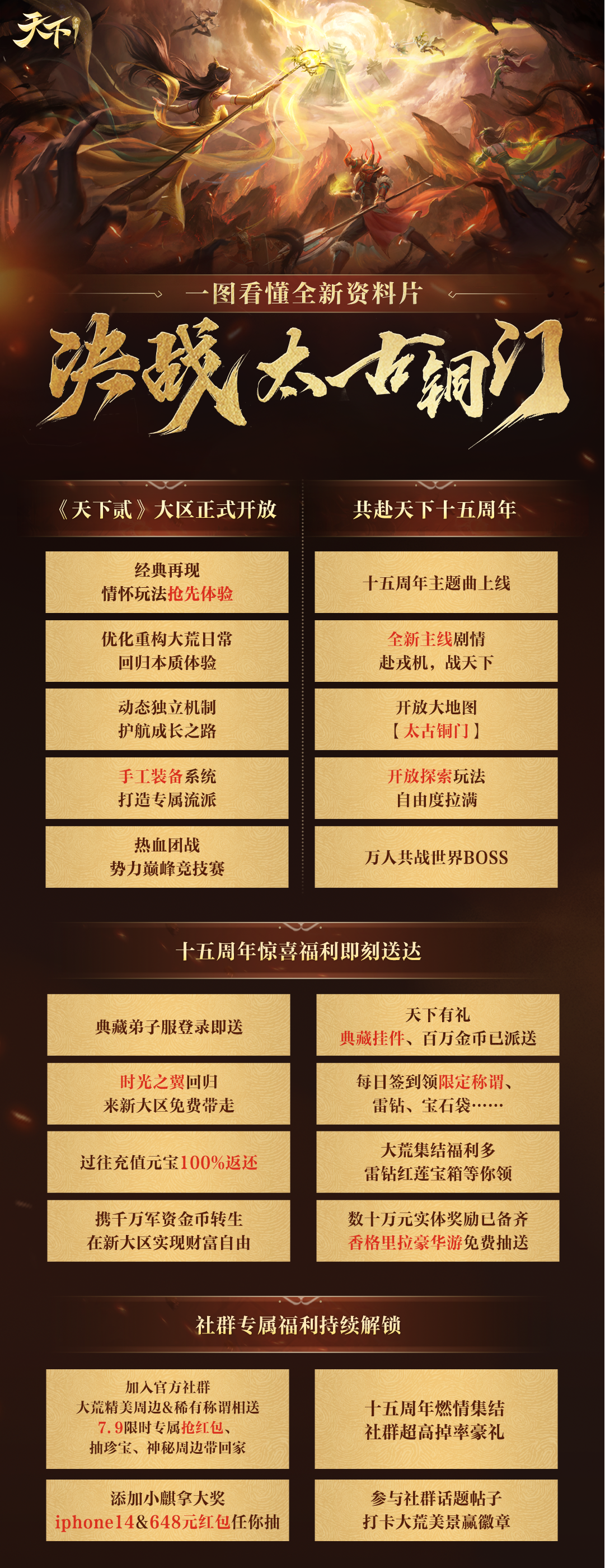 《天下》手游免費(fèi)翅膀邀你來(lái)戰(zhàn)！《天下貳》大區(qū)保姆級(jí)攻略奉上！