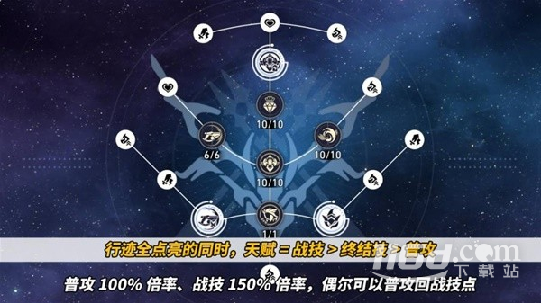 崩壞星穹鐵道托帕光錐遺器與配隊(duì)推薦攻略