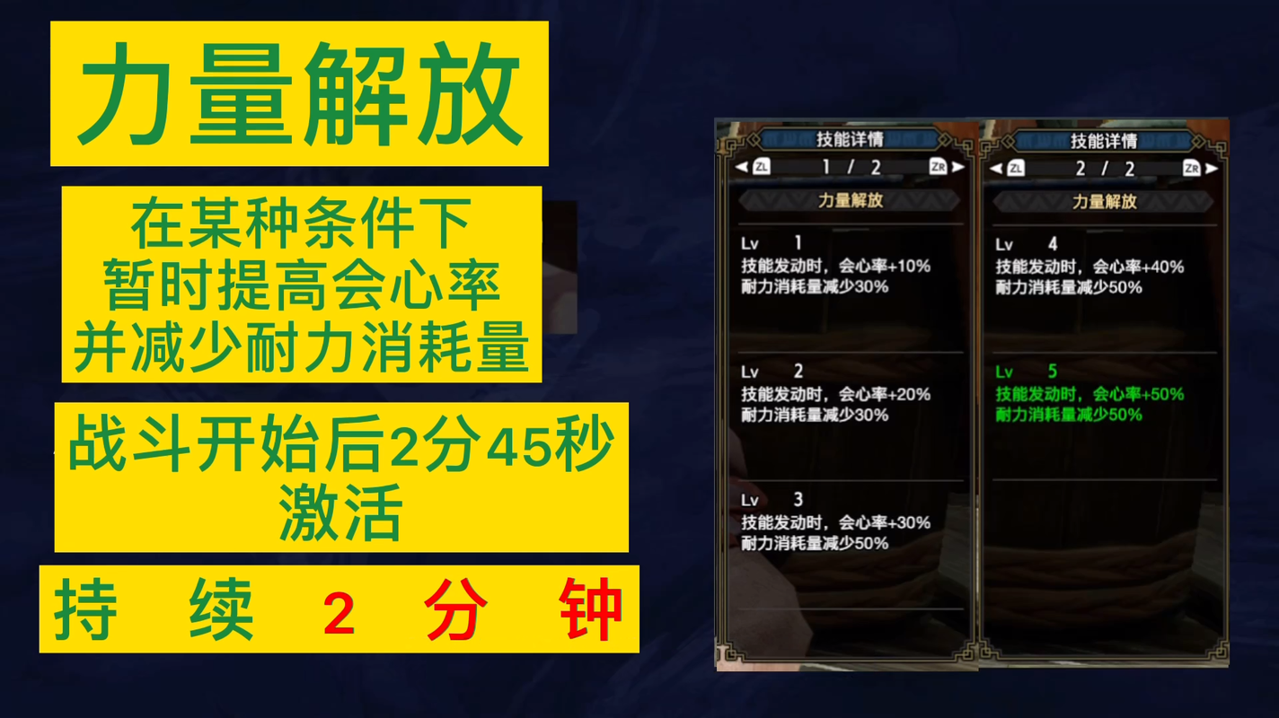 曙光力量解放觸發(fā)條件
