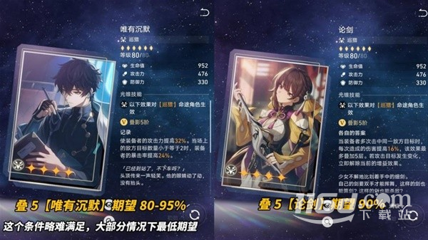 崩壞星穹鐵道托帕光錐遺器與配隊(duì)推薦攻略