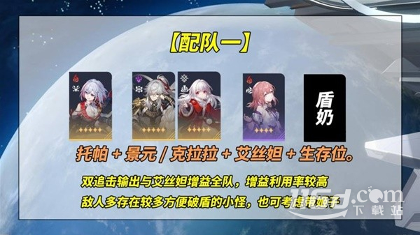 崩壞星穹鐵道托帕光錐遺器與配隊(duì)推薦攻略