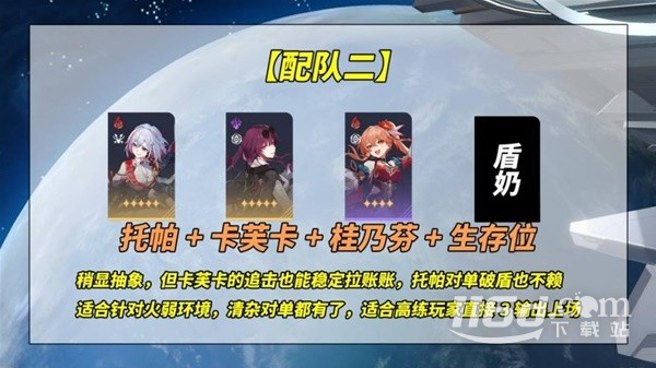 崩壞星穹鐵道托帕光錐遺器與配隊(duì)推薦攻略