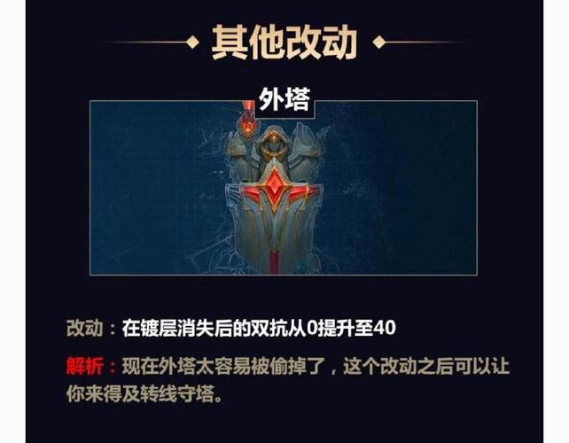王者防御塔保護(hù)機(jī)制幾分鐘