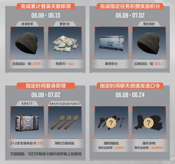 《暗區(qū)突圍》突圍月海量福利來襲，新版本破曉紛爭首曝！