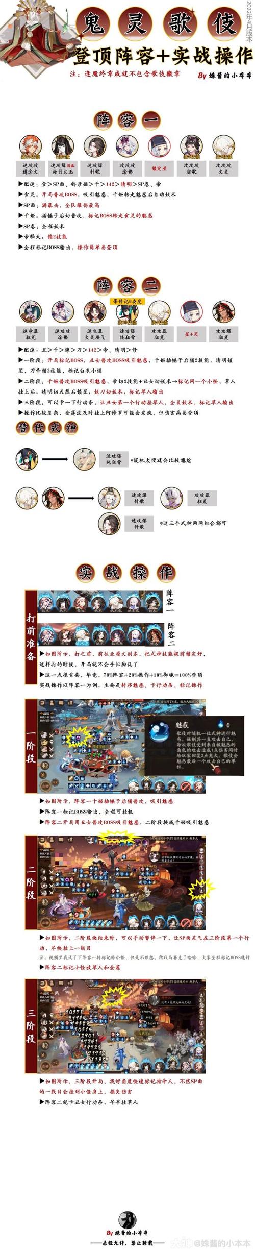 阿修羅逢魔之時(shí)陣容怎么搭配好