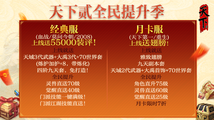 新勢力副本上線,天下貳周年慶版本超前爆料