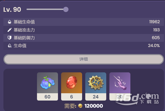 原神夏沃蕾突破材料是什么