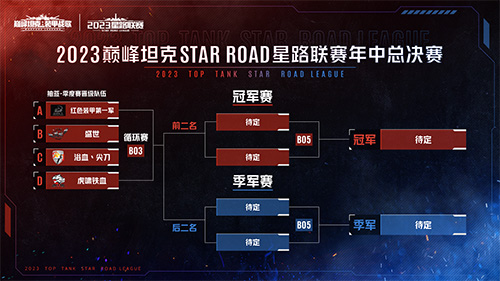 夏日決戰(zhàn)！《巔峰坦克》2023 Star Road星路聯(lián)賽年中總決賽7.29開啟！