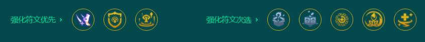 金鏟鏟之戰(zhàn)S9.5開飆卡爾瑪陣容玩法介紹