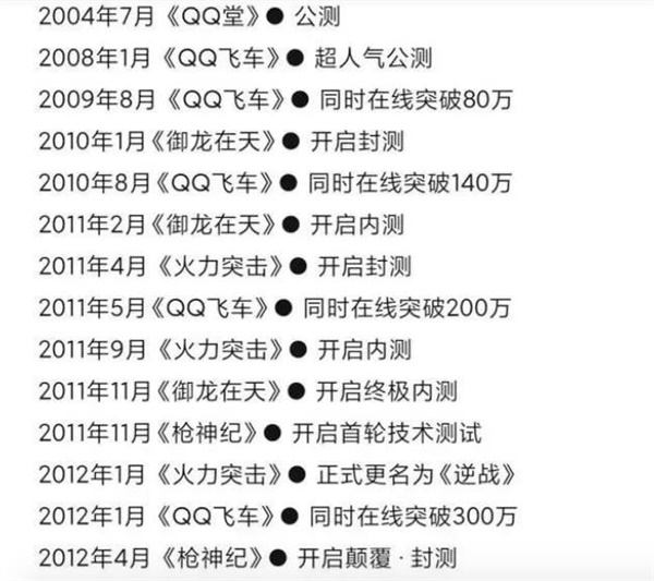 經(jīng)典IP新作《三角洲行動(dòng)》，竟然是琳瑯出品的