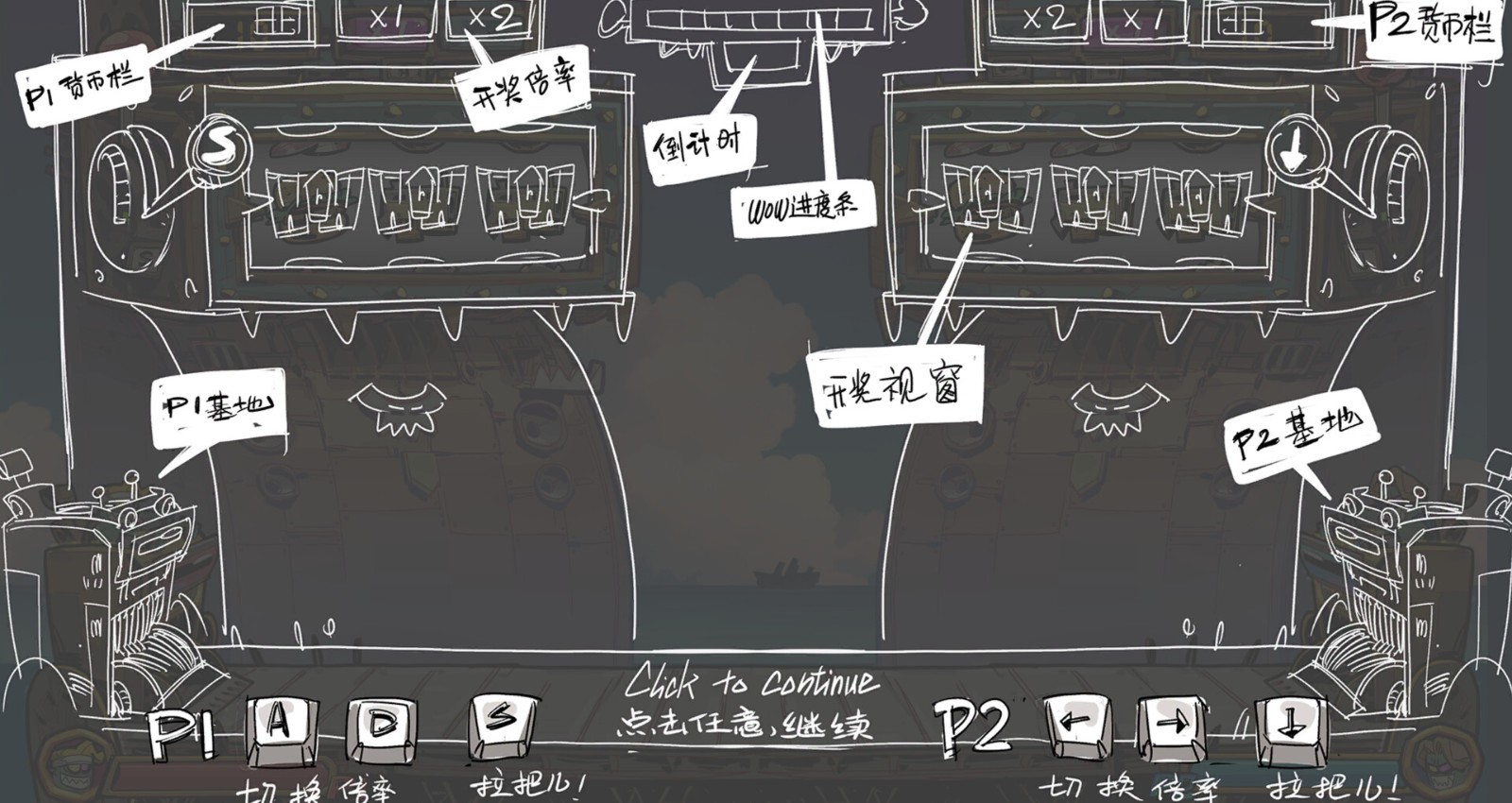 雙人同屏歡樂對戰(zhàn)游戲《The Limitless Boom》Steam頁面上線，支持簡中！