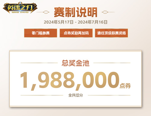 《英魂之刃》2024年HDL發(fā)展聯(lián)賽夏季賽今日正式拉開帷幕！