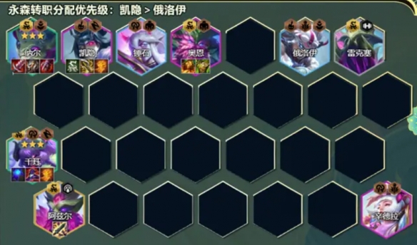 《云頂之弈手游》S11賽季6永森千玨陣容推薦