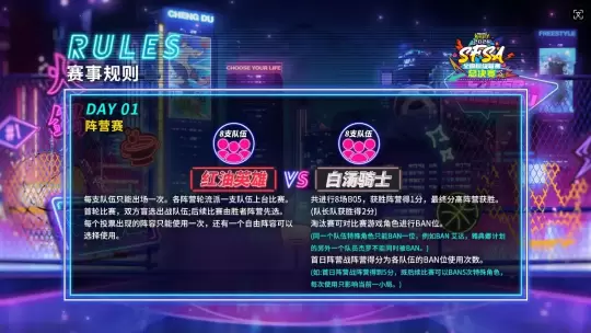 FSA總決賽首日激戰(zhàn)，紅油英雄橫掃白湯騎士！