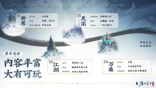 《天涯明月刀》手游啟動重生計劃，承諾不肝不氪！