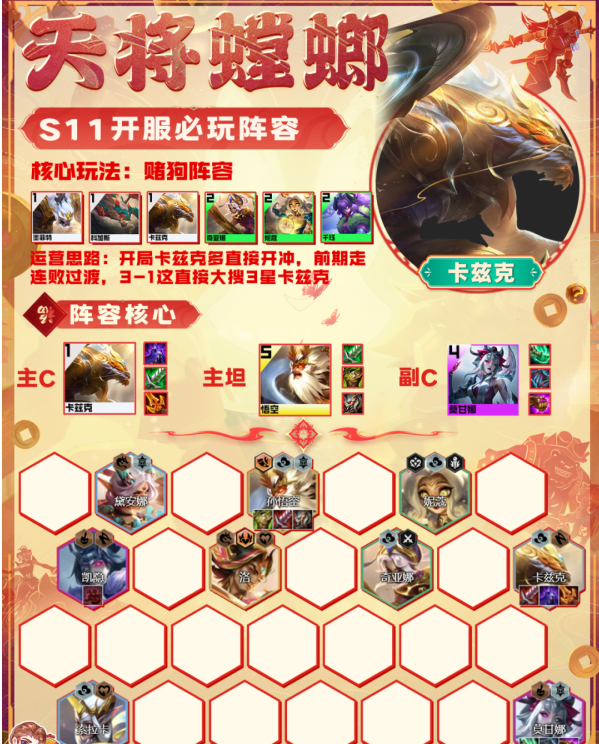 《金鏟鏟之戰(zhàn)》天將螳螂陣容強度一覽