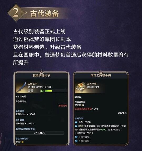 《命運方舟》國服新資料片「夢幻降臨」1月31日上線！