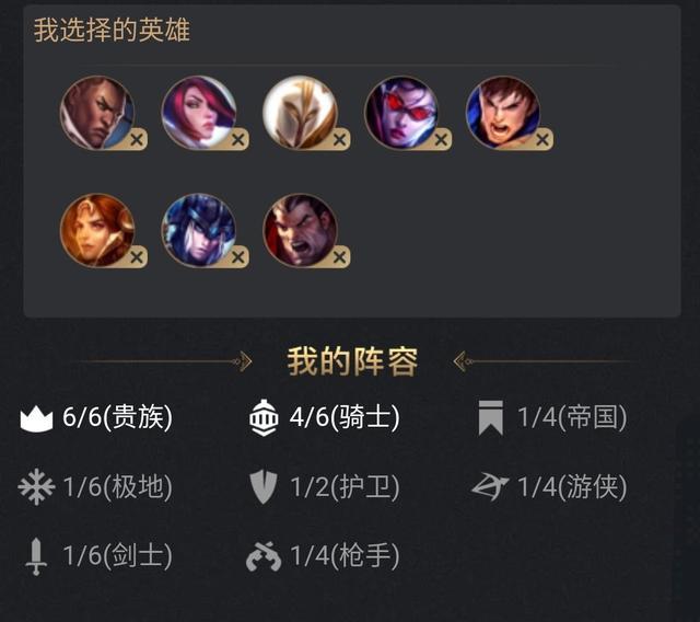 云頂之弈6貴族陣容搭配推薦，6貴族優(yōu)缺點(diǎn)分析