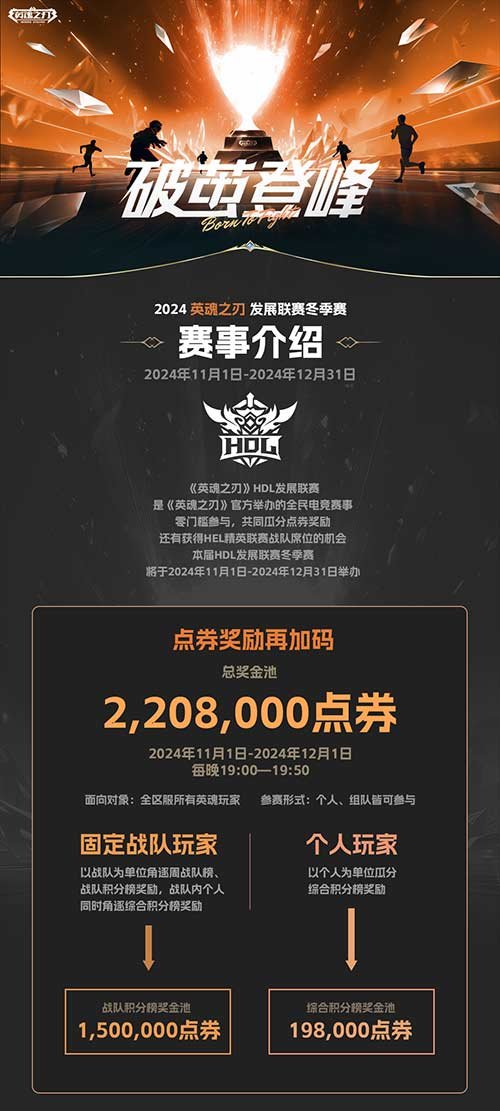 《英魂之刃》發(fā)展聯(lián)賽11月1日開戰(zhàn)，參賽瓜分百萬點券！