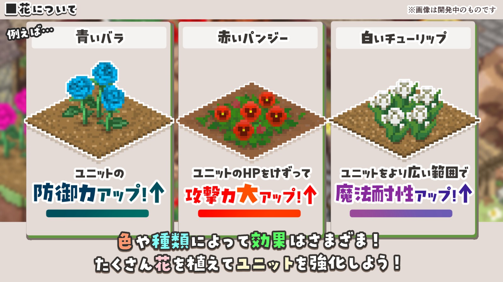 模擬游戲《菲奧和抵抗命運的城市》Steam頁面上線，明年發(fā)售！