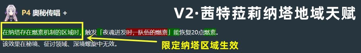 原神5.3新版技能匯總，只能說策劃是真的6！
