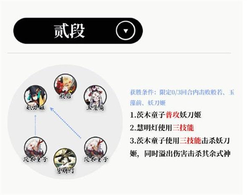 陰陽師慧明燈殘局得勝關卡打法攻略