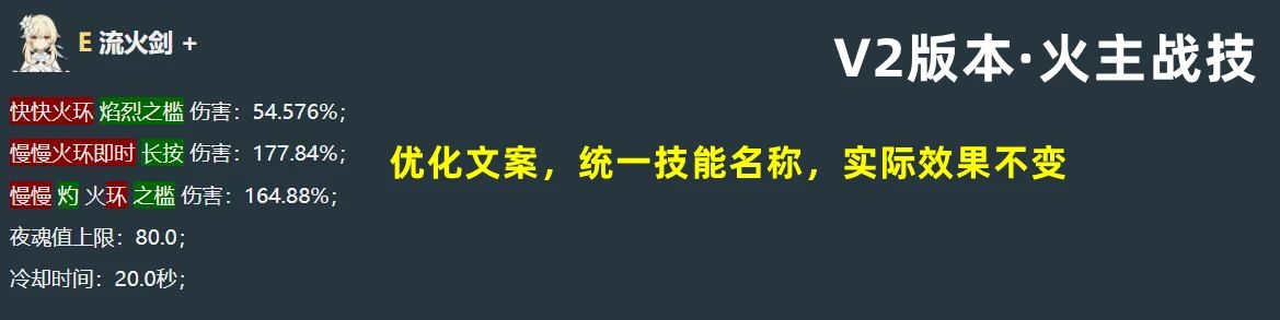 原神5.3新版技能匯總，只能說策劃是真的6！