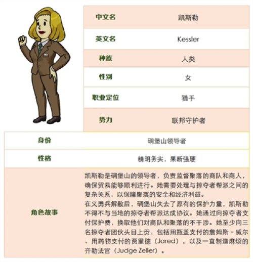 《輻射》手游全新SSR，碉堡山領(lǐng)導(dǎo)者-凱斯勒登場(chǎng)！