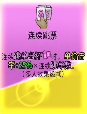 《杯杯倒?jié)M》連續(xù)跳票有什么用