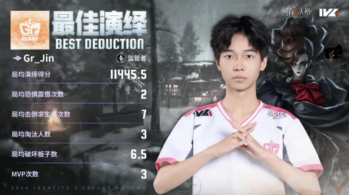 第五人格IVL：Gr求生者默契配合，局均多跑強(qiáng)勢取得勝利！