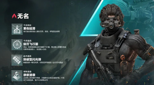 三角洲行動無名干員怎么獲得-無名干員獲取方法