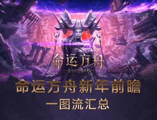 《命運方舟》國服新資料片「夢幻降臨」1月31日上線！
