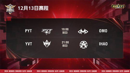 英魂之刃賽事第六周，常規(guī)賽進入最后一周，各戰(zhàn)隊開始最后沖刺！