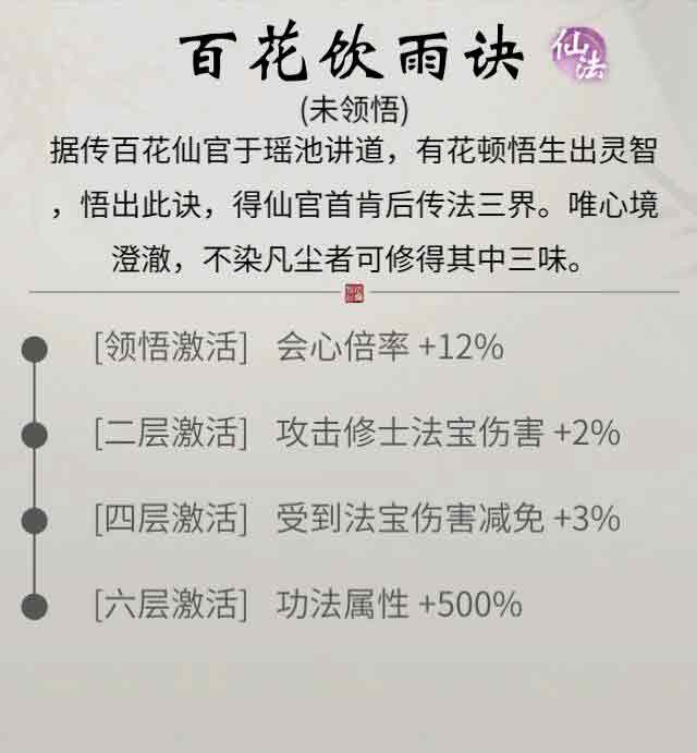 全新鑄寶上線，《一念逍遙》新燕時雨活動今日開啟！