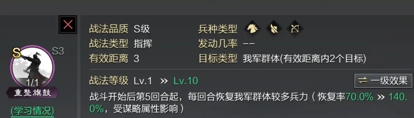 率土之濱張機為什么帶重整旗鼓