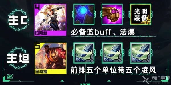 云頂之弈s9.5吹風(fēng)拉克絲陣容搭配玩法