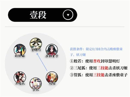 陰陽師慧明燈殘局得勝關卡打法攻略