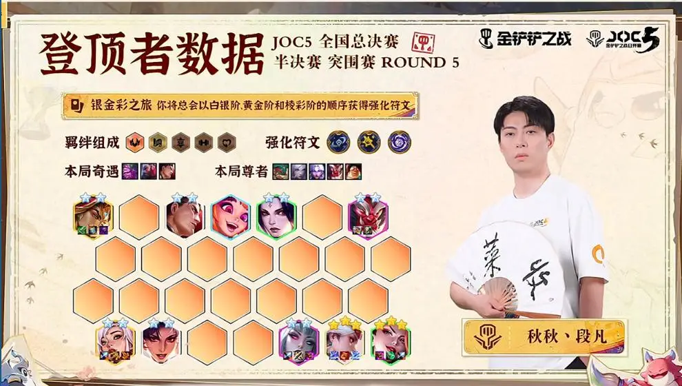 繪卷奇遇，弈戰(zhàn)成名！祈愿丶屠毅奪得JOC5冠軍，直通全球總決賽！