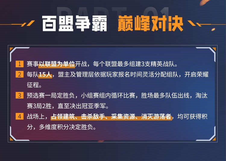 2025荒野迷城榮耀挑戰(zhàn)賽開(kāi)啟！定制獎(jiǎng)牌、百萬(wàn)鉆石，末日求生，決戰(zhàn)盛夏！