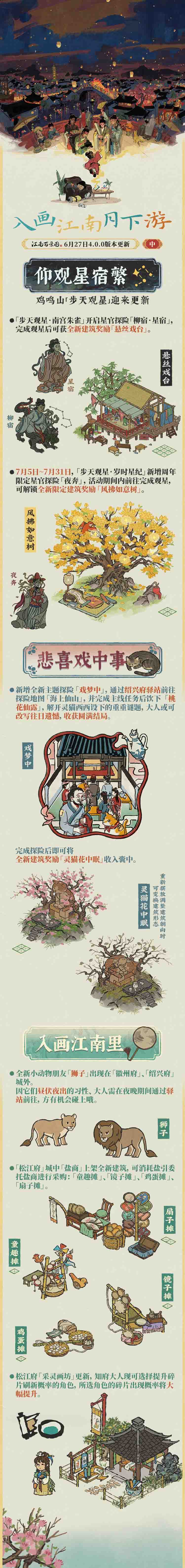 模擬經(jīng)營類手游《江南百景圖》近期喜迎四周年慶典！