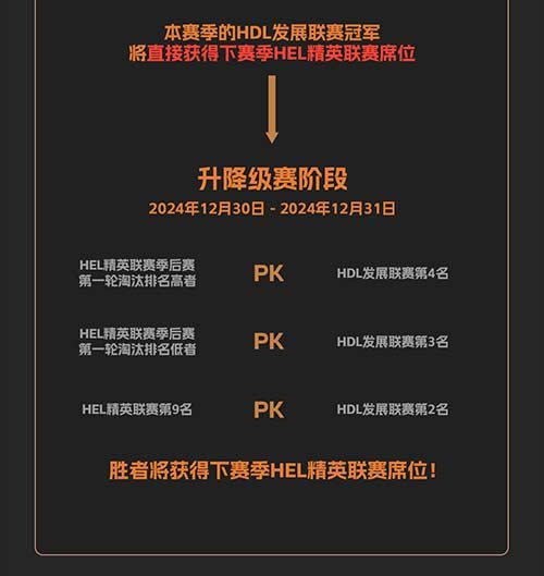 《英魂之刃》發(fā)展聯(lián)賽11月1日開戰(zhàn)，參賽瓜分百萬點券！