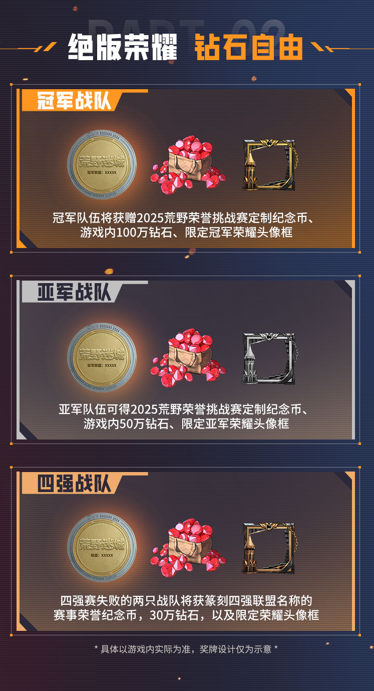 2025荒野迷城榮耀挑戰(zhàn)賽開(kāi)啟！定制獎(jiǎng)牌、百萬(wàn)鉆石，末日求生，決戰(zhàn)盛夏！