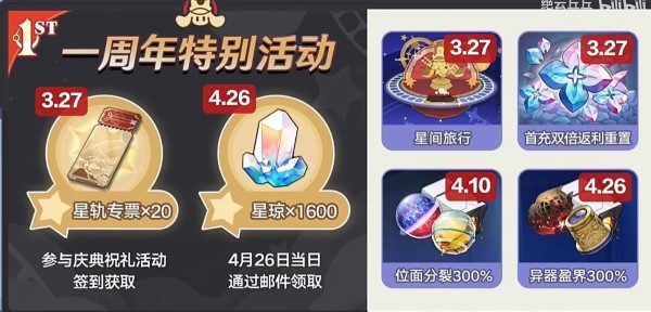 《崩壞：星穹鐵道》2.1周年慶獎(jiǎng)勵(lì)攻略